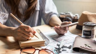  How to prepare your trip to Croatia? 